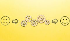 Customer Experience Transformation Customers Businesses Business