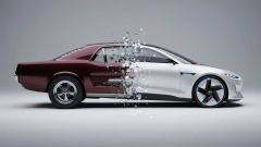 Infrastructure Agents Systems Business Time Architecture