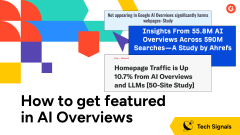 Content Aios Search Seo Queries Marketing