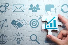 Marketing Rao Marketers Customer Content Adobe